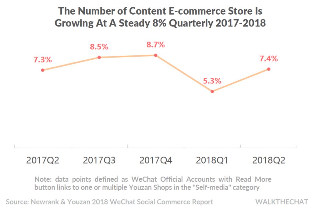 WeChat Has More Users Than China's Entire Internet， What's Next？ 科技 第8張