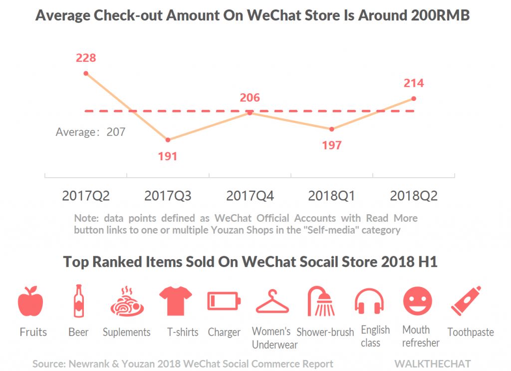 WeChat Has More Users Than China's Entire Internet， What's Next？ 科技 第11張