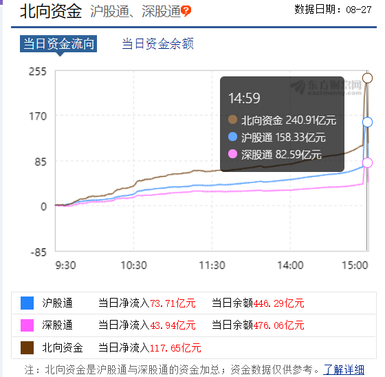 



三角内裤VS中兵绿箭

