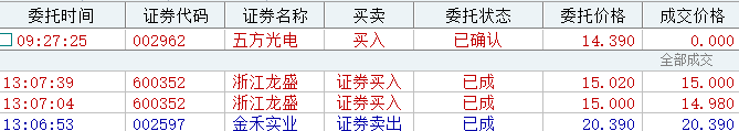 



今天成吨的人追高了
