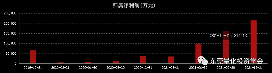 600810神马股份股票