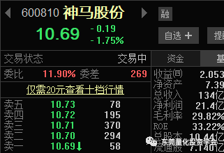 600810神马股份股票