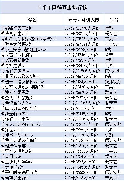 行棋无悔和棋行天下_锵锵行天下 第三季 综艺_网络锵锵锵锵什么意思