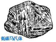 金属材料力学性能与热处理工艺知识的图15