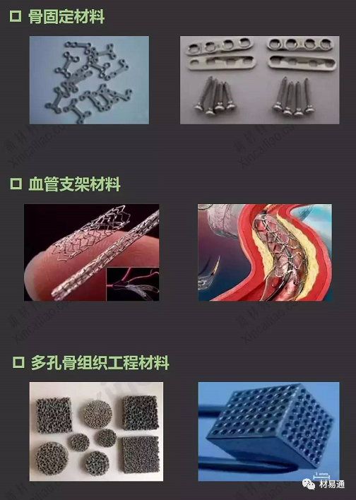 生物醫(yī)用金屬材料現(xiàn)狀與進(jìn)展的圖8