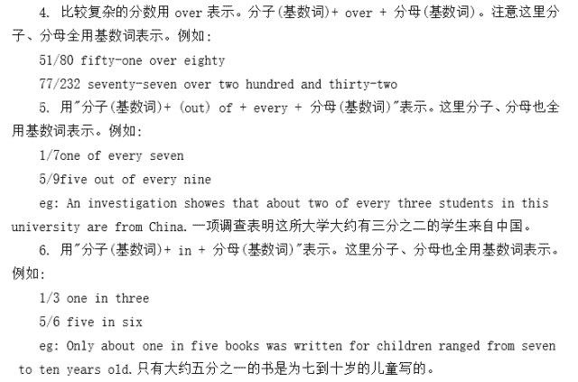 记住 分数 小数和百分数的英语读法 英语听说读写背 微信公众号文章阅读 Wemp