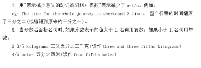 记住 分数 小数和百分数的英语读法 英语听说读写背 微信公众号文章阅读 Wemp