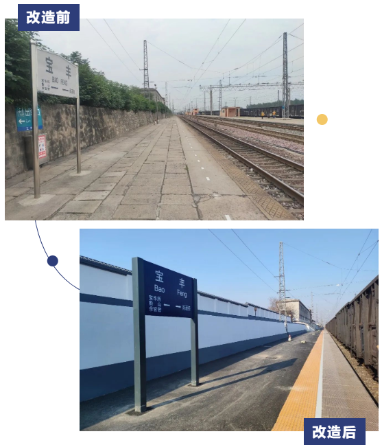 好消息宝丰火车站完成改造升级恢复客运