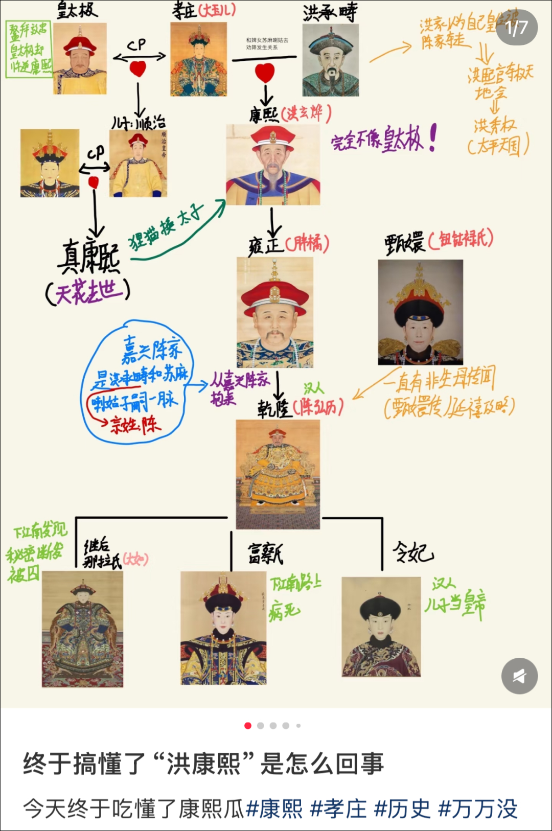 突然疯传！康熙生父为洪承畴？专家回应(图1)