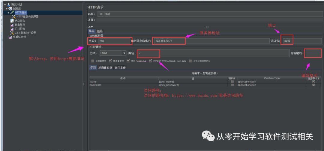 技术分享图片