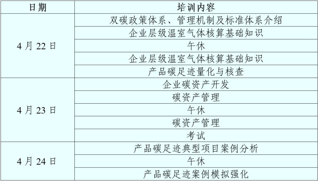 关于举办“温室气体管理师”“产品碳足迹核算师”系列培训的预通知