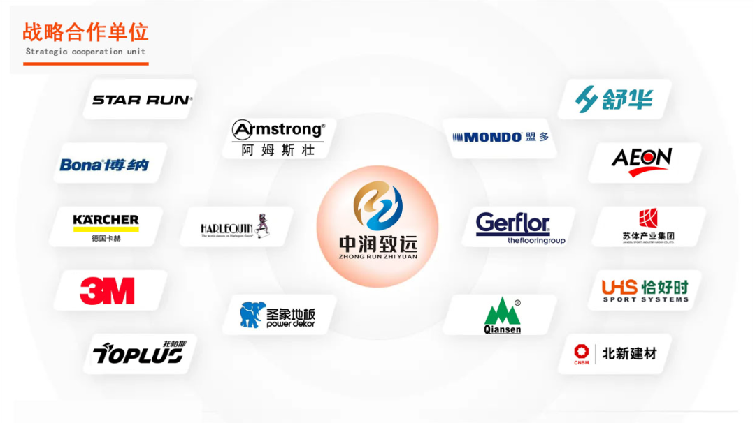 羽毛球專(zhuān)用地板_籃球專(zhuān)用體育木地板_舞蹈房專(zhuān)用地板價(jià)格