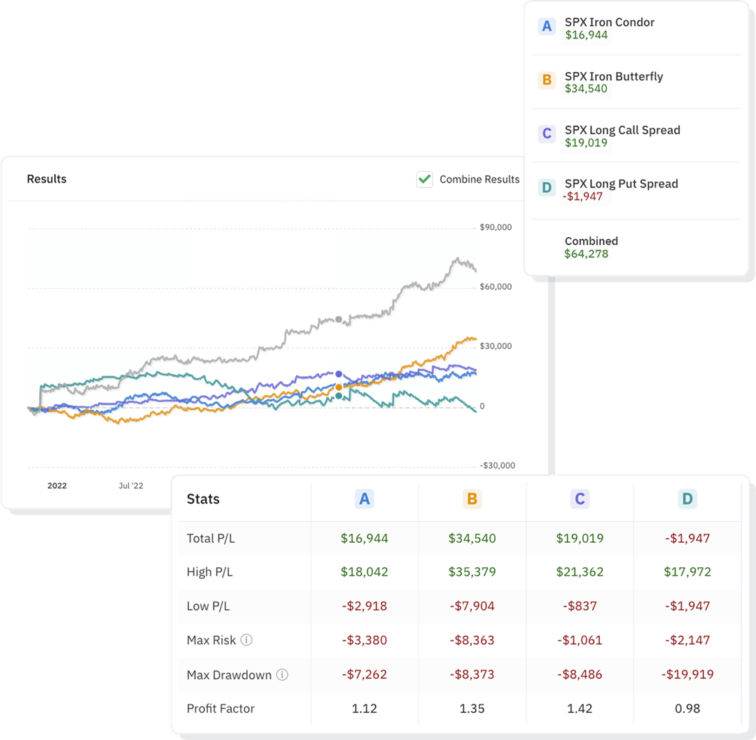 Delta对冲与期货流动关系