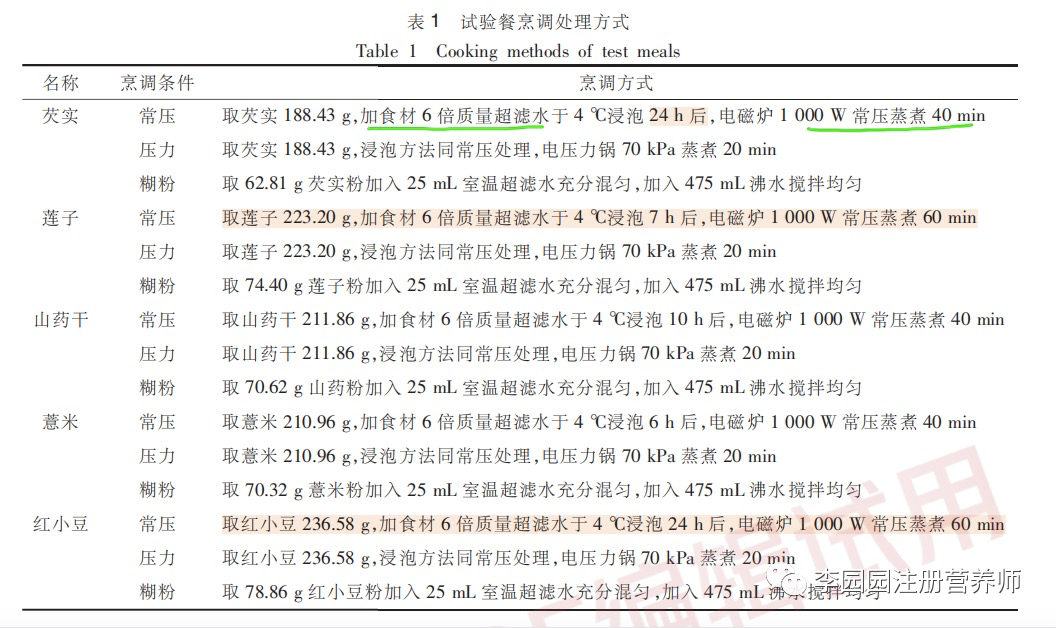 藜麦为什么不建议单独吃_藜麦吃了有什么用_藜麦对身体好吗