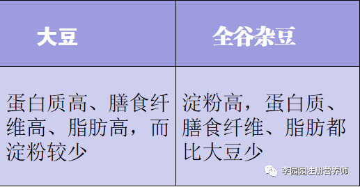 藜麦对身体好吗_藜麦为什么不建议单独吃_藜麦吃了有什么用