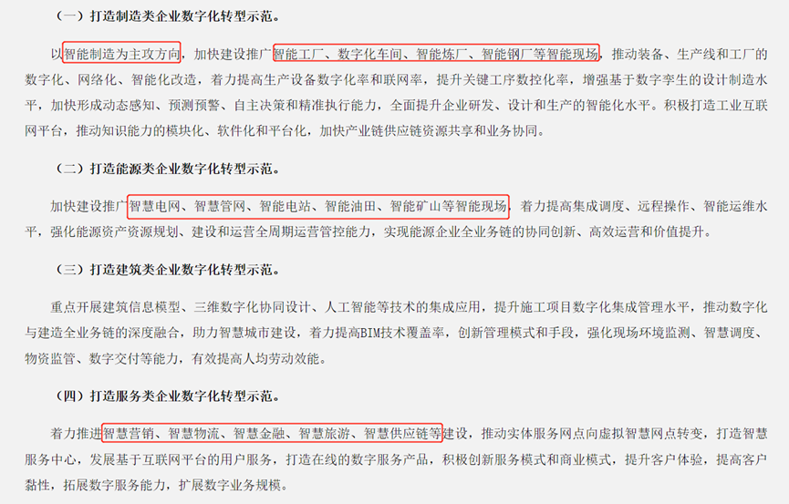 plm,pdm,思普,宇昔,三品,软件,系统,生命周期,开发,研发,管理,mes,wms