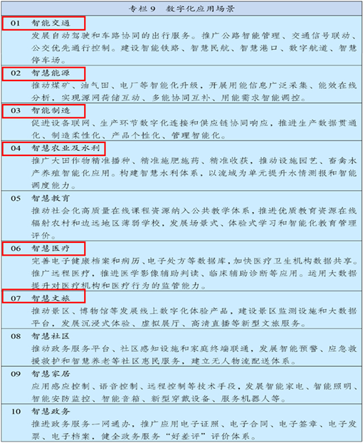 plm,pdm,思普,宇昔,三品,软件,系统,生命周期,开发,研发,管理,mes,wms
