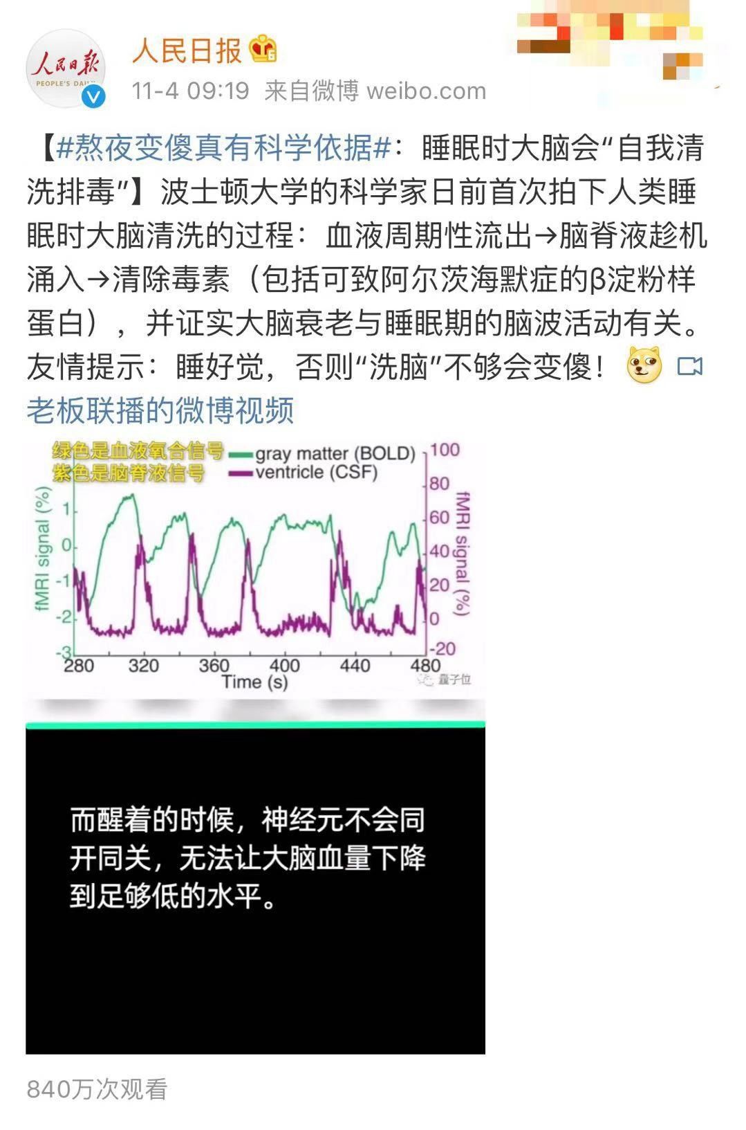 實錘！熬夜變傻真有科學依據！不止會傻，還會…… 健康 第4張