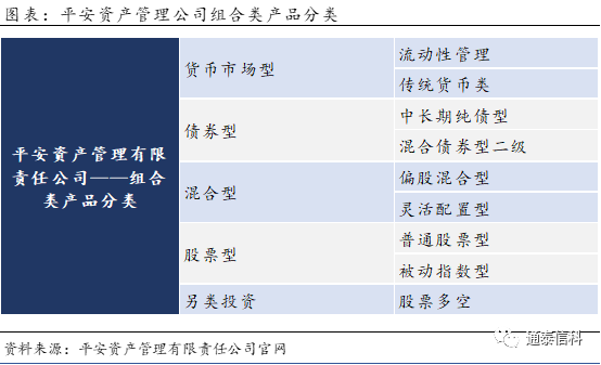 资至是什么意思