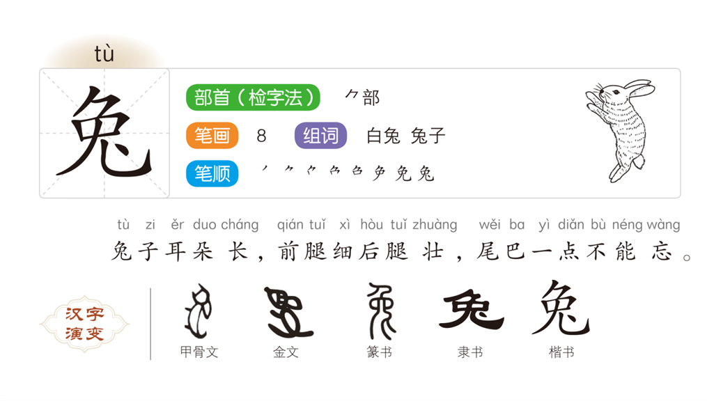 4岁以上孩子的“汉字启蒙”，只要教这些字就足够了!