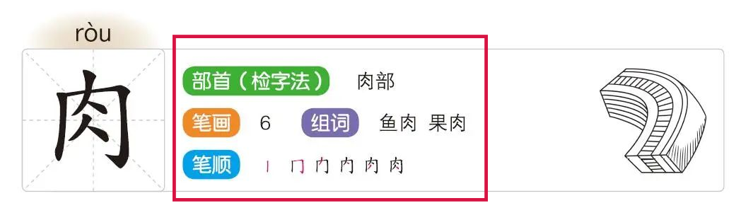 学汉字有方法丨培养孩子的语文素养