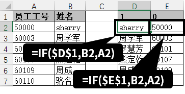 vlookup返回值为0_vlookup返回整行_vlookup返回多列数据