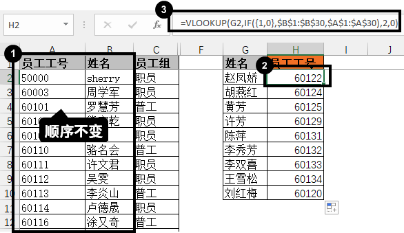 vlookup返回值为0_vlookup返回多列数据_vlookup返回整行