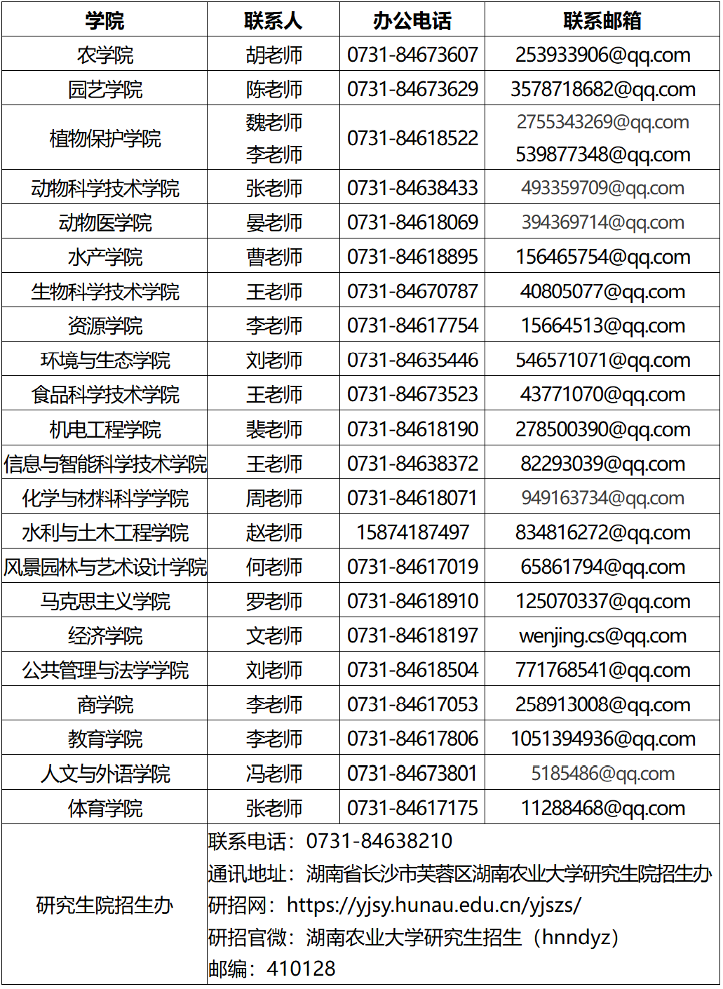3d658f5b580048c1fc48e60dba05c49a.png
