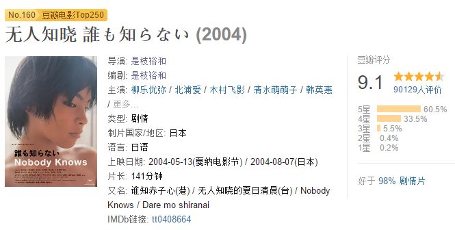 是枝裕和最好的作品 才不是 小偷家族 呢 微米电影 微信公众号文章阅读 Wemp