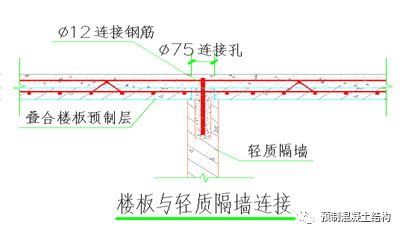 吊装方案范本