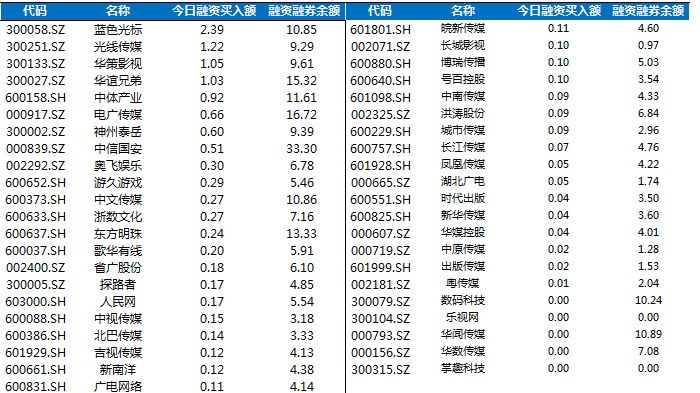 【梅泰諾】 公司正在積極推進重大資產重組相關事項,公司股票繼續停牌