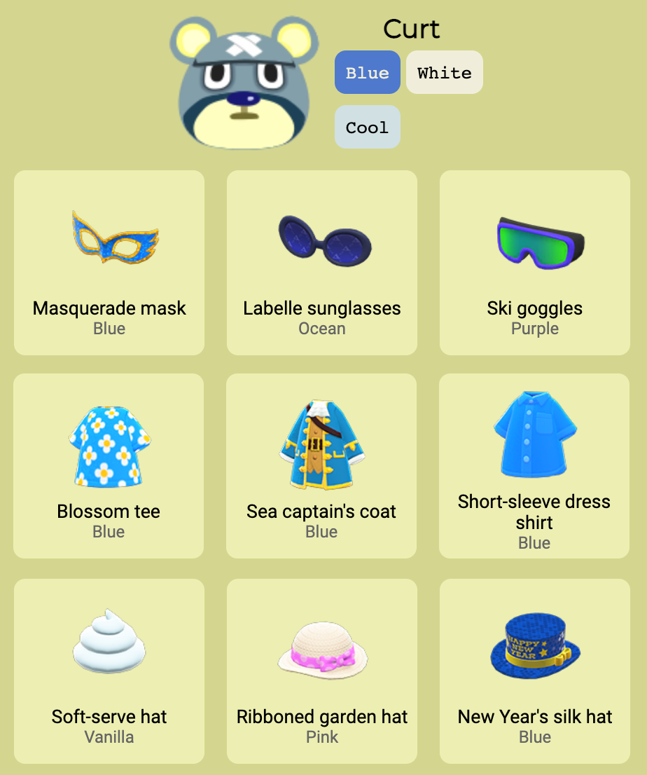 动森攻略 7月居民生日大全已上线 还在纠结送礼问题的话快来看吧 集合吧动物森友会 微信公众号文章 微小领