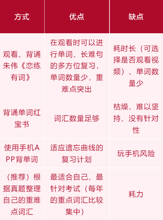 经验优秀_优质经验问题有哪些_优质问题及经验