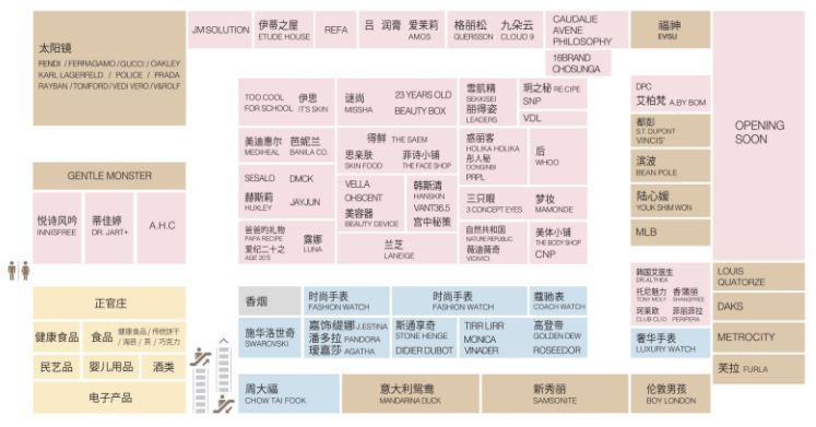 43萬韓元代金券再追加10%折扣！新羅免稅店「薅羊毛」終極指南，一鍵查收～ 家居 第51張