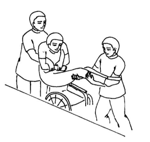 医用病床怎么移动图解脊髓损伤患者如何进行床-椅转移？_https://www.jmylbn.com_新闻资讯_第2张