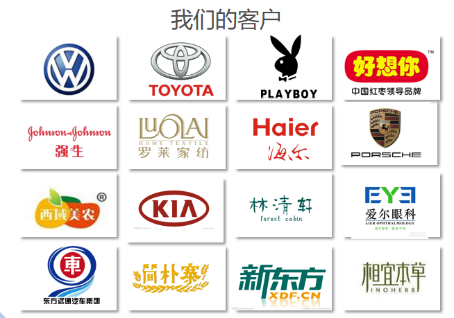 善用会员制CRM的私域系统，可以如此神奇你信吗