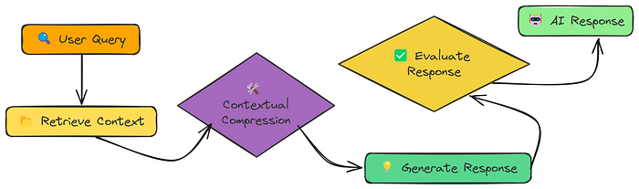 640?wx_fmt=png&from=appmsg