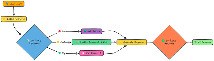 640?wx_fmt=png&from=appmsg