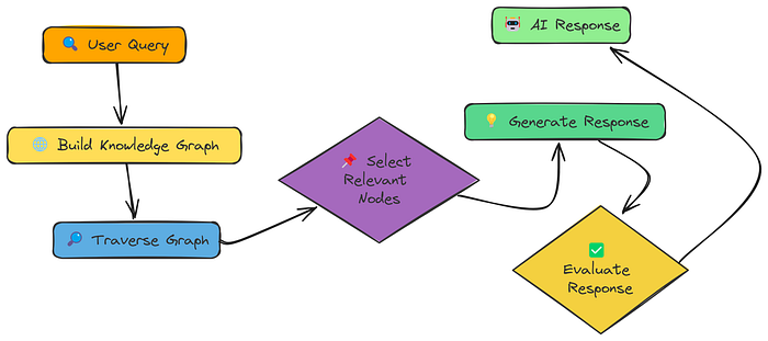 640?wx_fmt=png&from=appmsg