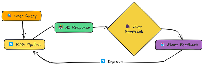 640?wx_fmt=png&from=appmsg