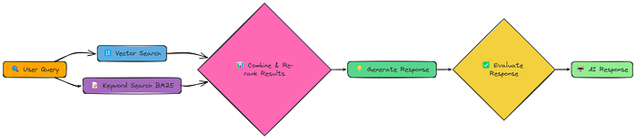 640?wx_fmt=png&from=appmsg