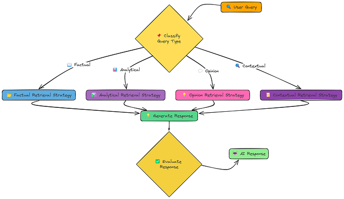 640?wx_fmt=png&from=appmsg