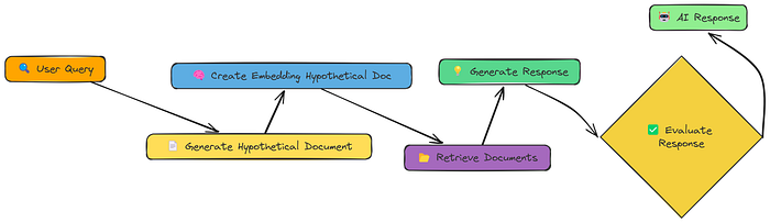 640?wx_fmt=png&from=appmsg