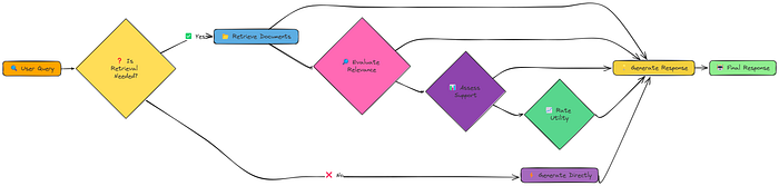 640?wx_fmt=png&from=appmsg