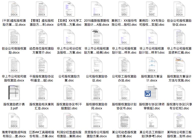 分配范本股权合同协议书怎么写_股权分配合同协议书范本_股权分配合同怎么写