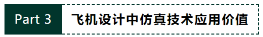 在飛機設計中的仿真技術的圖4