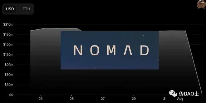 钱包app是干什么用的_钱包app官方下载_通过Trust Wallet官网下载的官方钱包应用，如何提高交易的安全性？