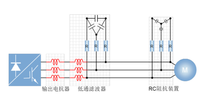 變頻電機意外“損毀”！到底是啥在“作妖”？的圖4