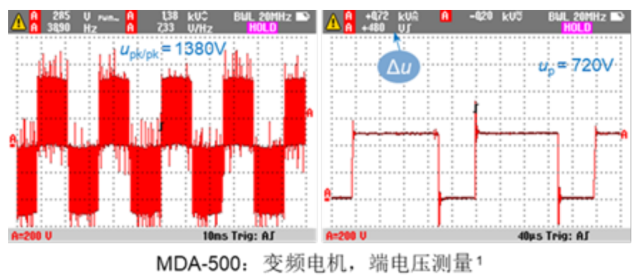 變頻電機意外“損毀”！到底是啥在“作妖”？的圖5