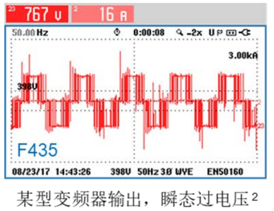 變頻電機意外“損毀”！到底是啥在“作妖”？的圖2